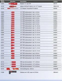 Wiha 9300-73201 Gereedschapset In Koffer EMobility Competence XL - 77-delig -Hulpmiddelen Voor Thuis 381532263d3961446b625efba3efc22e