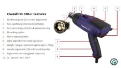 Weldy HG 330-S Heteluchtpistool Incl. 3 Mondstukken - 2000W -Hulpmiddelen Voor Thuis 9f76605f4554097ce064797ddd9ec134